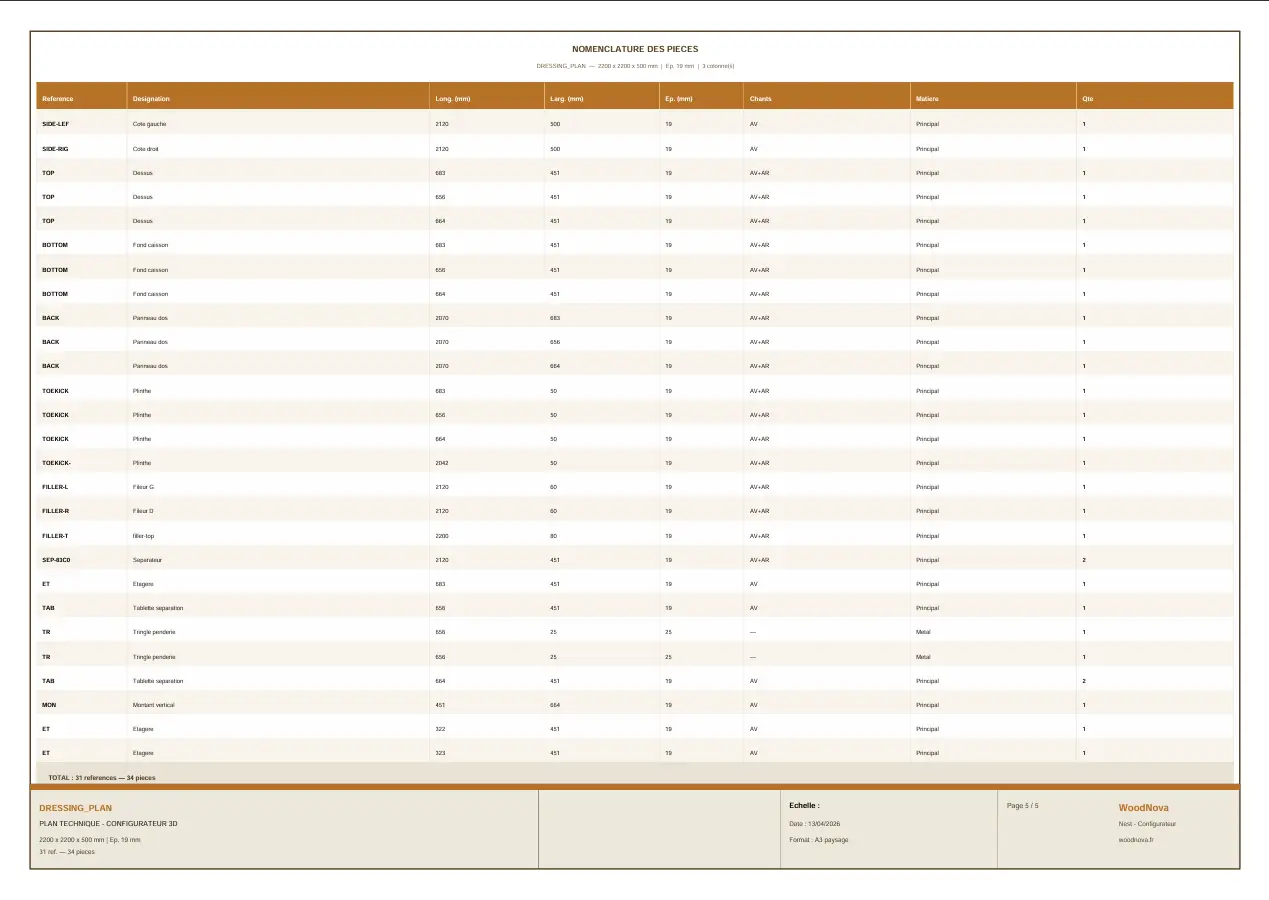 Nomenclature des pièces WoodNova — tableau complet A3